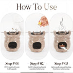 Step-by-step guide on how to use an oil burner with text and images.